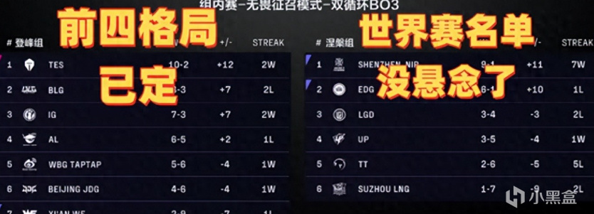 没有其他队, 经历了两连