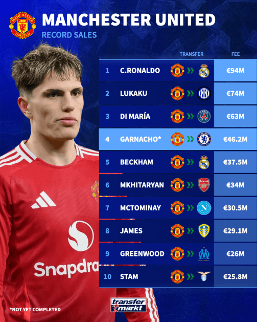 斯塔姆, div 斯塔姆, div