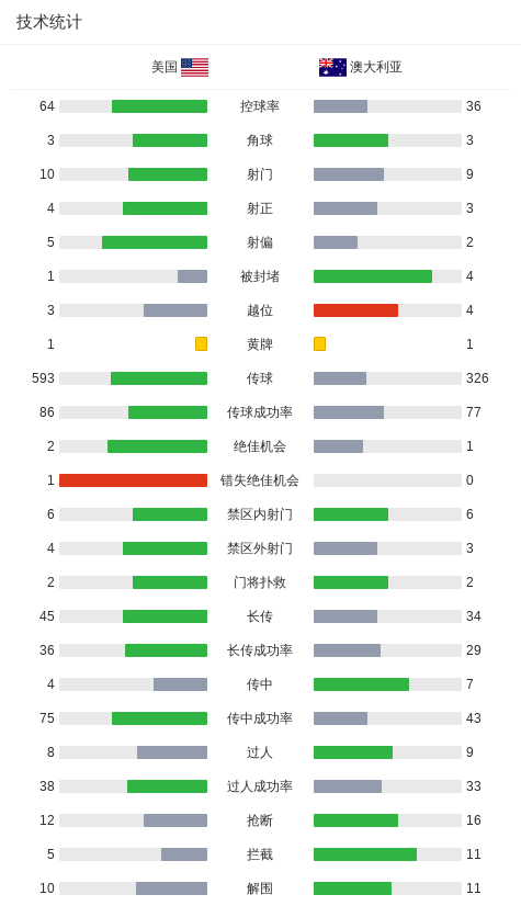 送出关键传, jpg 送出关键传, jpg