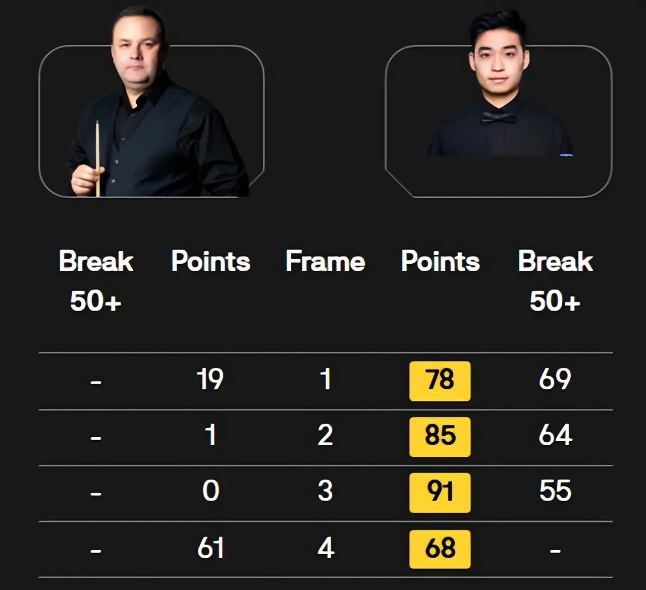 将战世界第, img, 西安大奖赛 将战世界第, img, 西安大奖赛